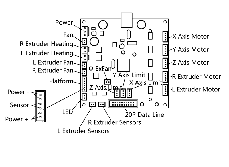 PCB Ver. 1