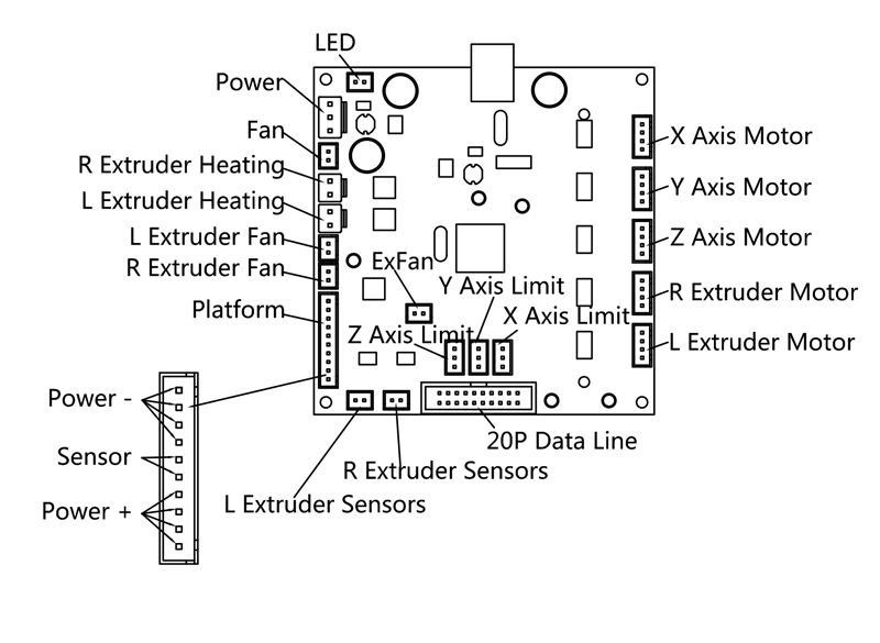 PCB Ver. 2