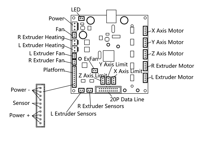 motherboard_2.0.png